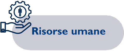 Risorse umane